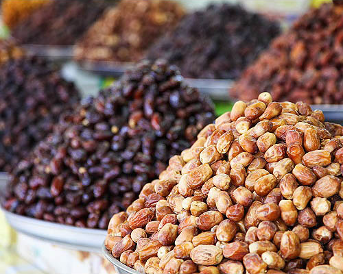 dates in market